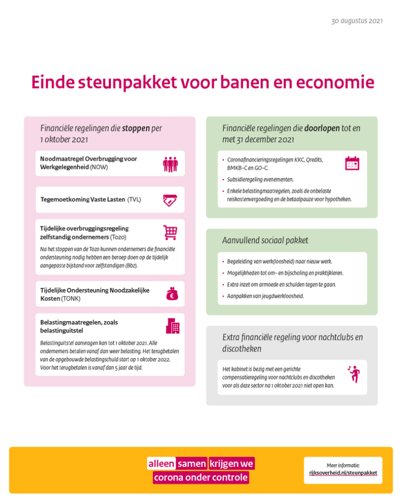 210830-steunpakket-40-1080-bij-1350