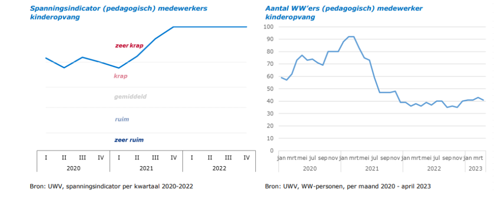 nieuwsflits2