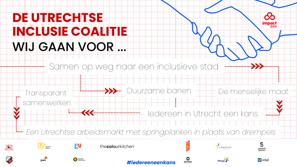 thumbnail_Manifest-Utrechtse-Inclusie-Coalitie