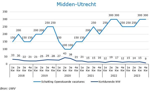 Mari de Jong (2) (1)