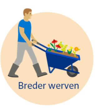 Breder werven