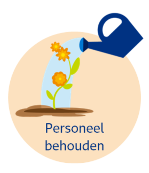 Personeel behouden